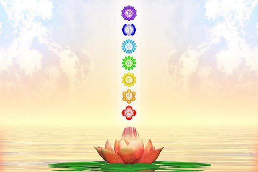 Chakras Introduction