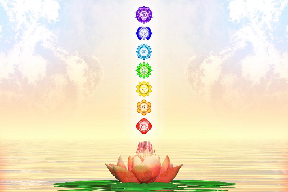 Chakras