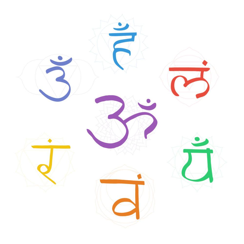 Bija & Chakra Bija Mantras