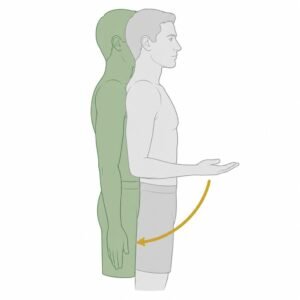 Elbow Extension movement illustration